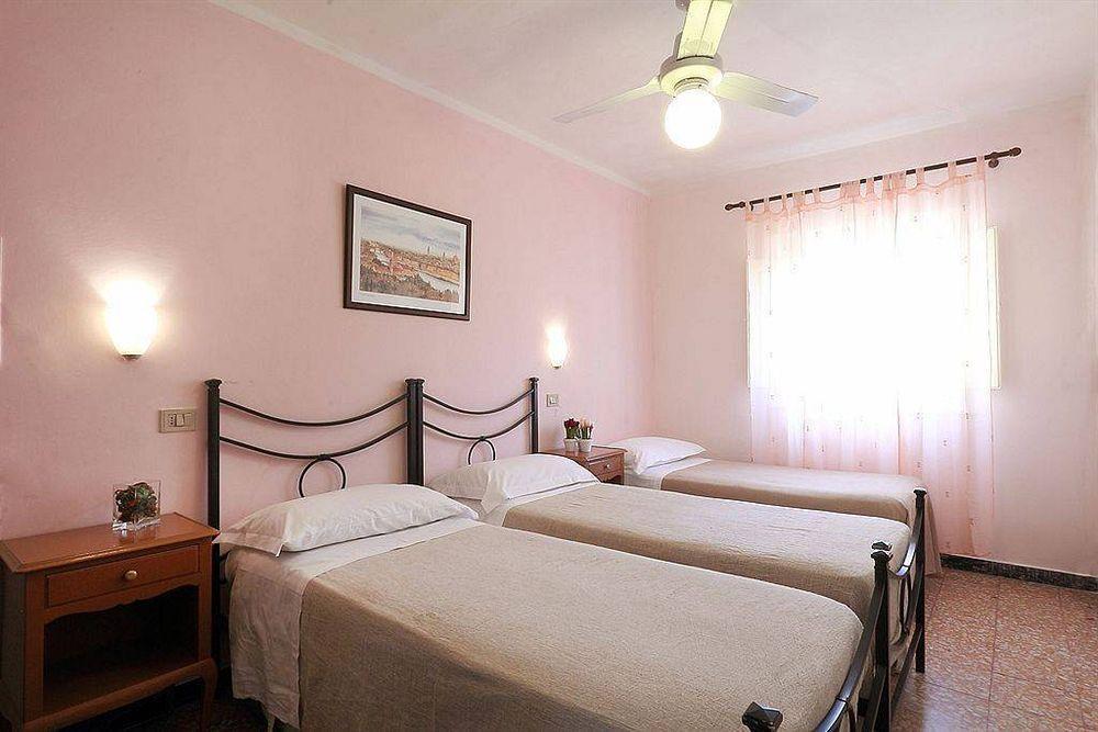 Relais Sampaoli Florencia